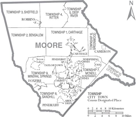 Moore County North Carolina Familypedia