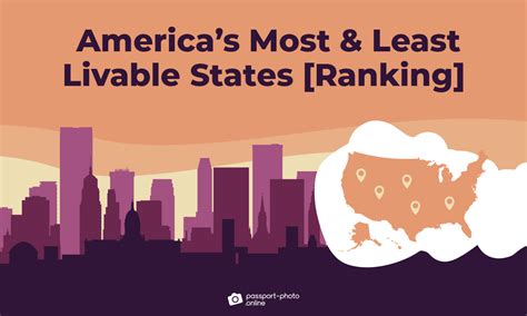 Most Least Livable States In The Us 2025 Ranking