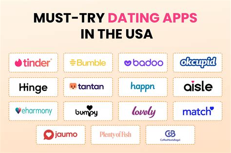 Top Most Used Dating Apps in Canada 2023