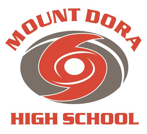Mount Dora High School Foundation Academy