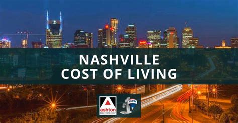 Nashville Cost Of Living Guide Updated For 2025