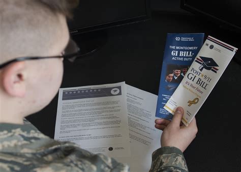 National Guard Gi Bill