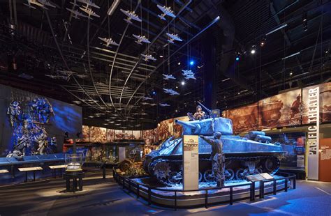 National Museum Of The United States Army