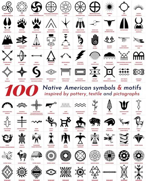 Discover the Hidden Secrets of Native American Symbols: Uncover Their True Meanings