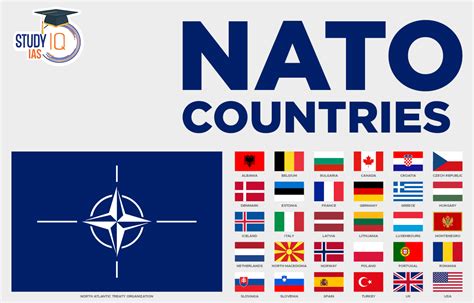 Nato Member Countries Nato Topic