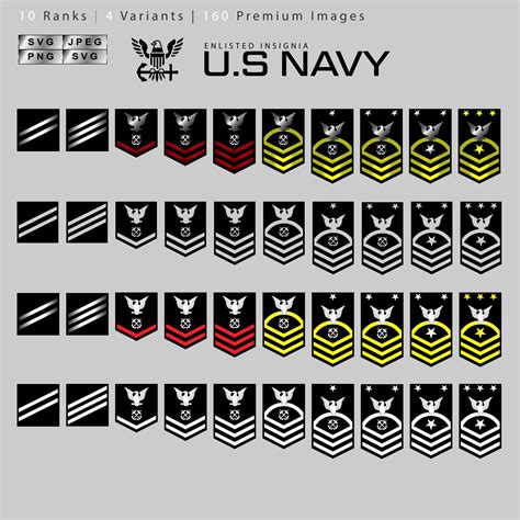 Navy Enlisted Rank Viares