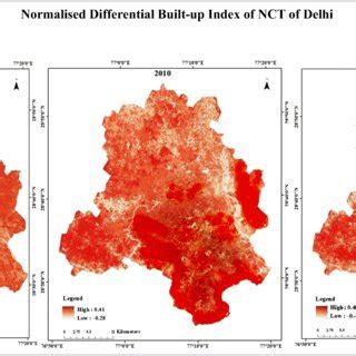 Unlocking NCT Meaning in Research