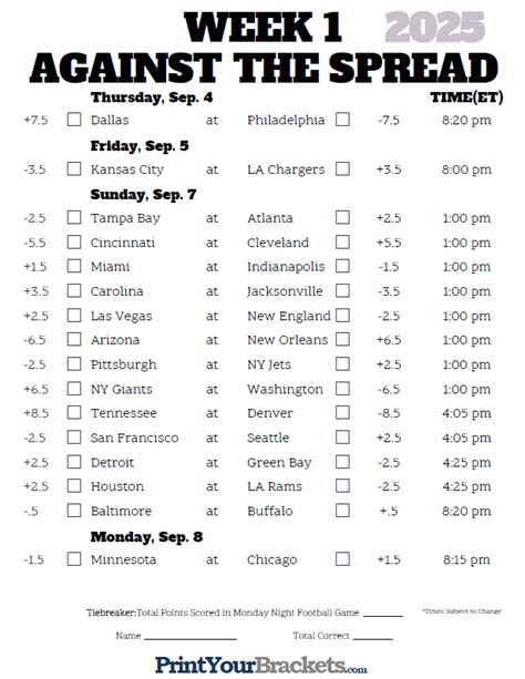Nfl Week 1 Point Spreads Printable Web Nfl Week 1 Picks