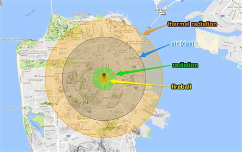 Nuclear Bomb Explosion Radius
