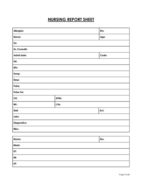 Debunking The Myth About Nursing Report Sheets And Safer Care