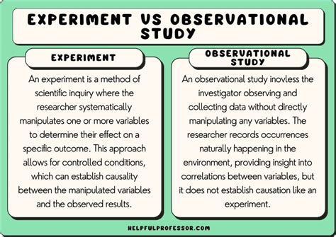 Observational vs Experimental Study: Uncovering the Key Differences