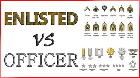 Officer Or Enlisted