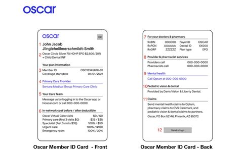 Oscar Health Insurance Phone Number