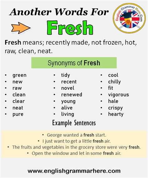 Other Words For A Fresh At William Gainey Blog