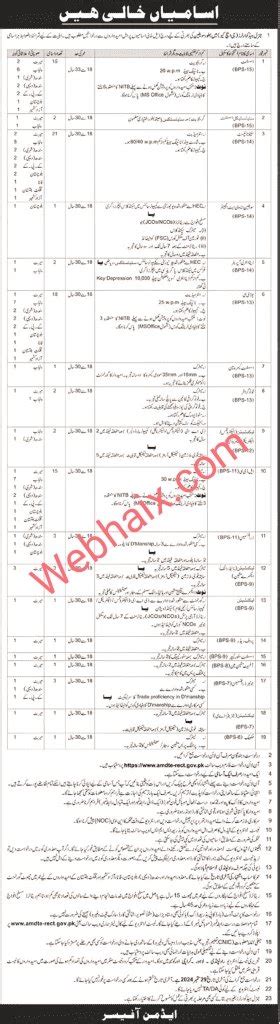 Pak Army Civilian Jobs 2024 Latest Advertisement Webhaix Com