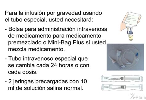 Patedu Com Terapia De Infusi N Por Gravedad Con Mini Bag Plus