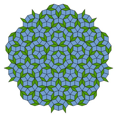 Unveiling the Mystery of Penrose Tiling: A Fascinating Mathematical Marvel