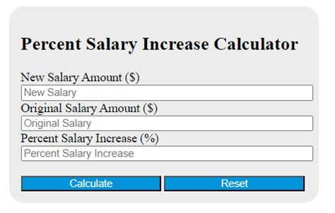 Percentage Salary Increase Calculator