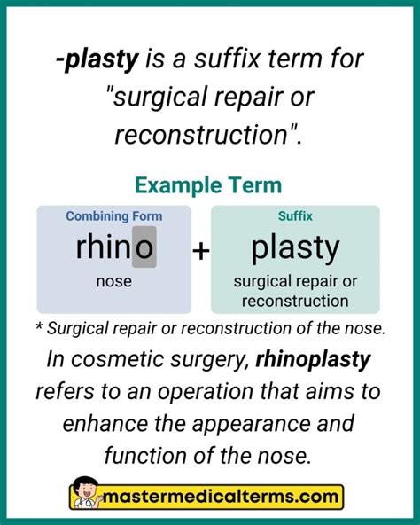 Plasty Definition Medical: Unveiled Surgical Insights