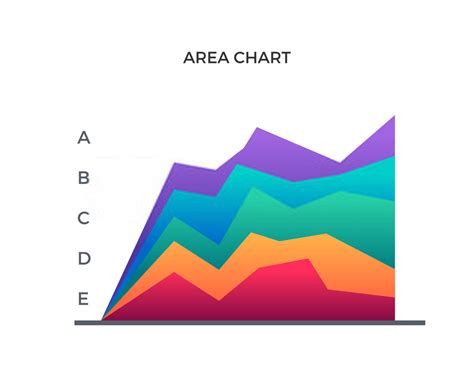 Plotly Plot Lines Area Graph In Excel Line Chart Line Chart