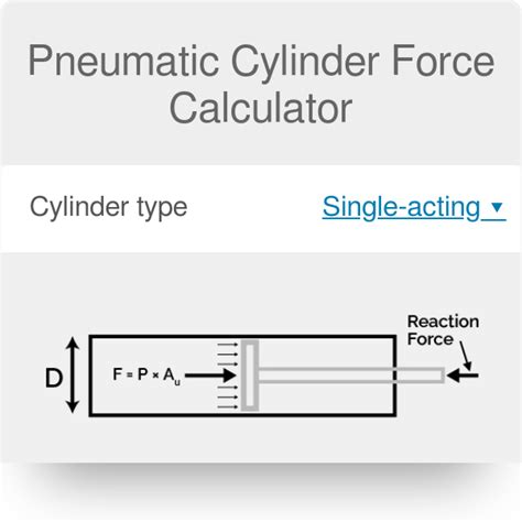 Pneumatic Cylinder Force Calculator Tameson Com Pneumatic Cylinder Force Calculator Tameson Com
