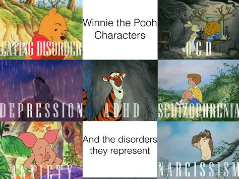 Pooh Characters Psychological Disorders
