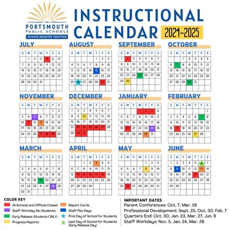 Portsmouth School Board Approves Pre Labor Day School Year Start