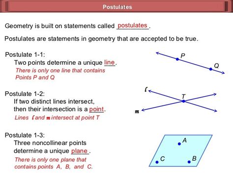 Unveiling Postulate Definition Geometry: The Essentials You Need to Know