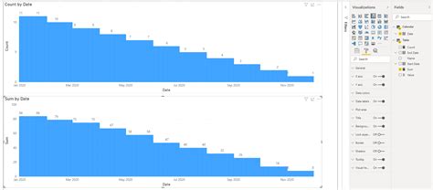 Power Bi Start And End Dates Printable Forms Free Online