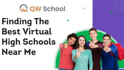 Ppt Finding The Best Virtual High Schools Near Me Powerpoint