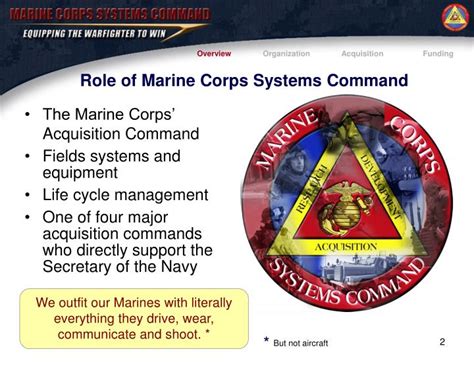 Ppt Marine Corps Systems Command Command Overview Powerpoint