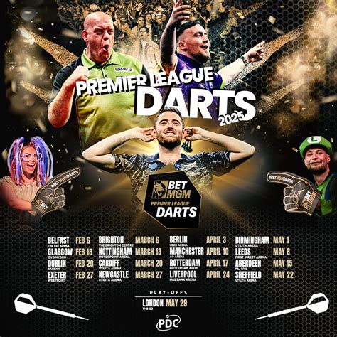 Premier League Darts Schedule 2025 Full Pdc Calendar Fixtures Dates And More To Know Sporting News United Kingdom