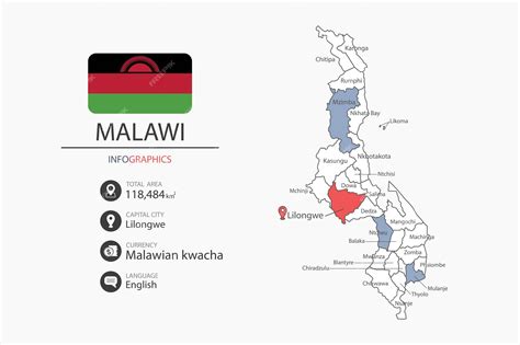 Premium Dating Malawi Success Stories Revealed!
