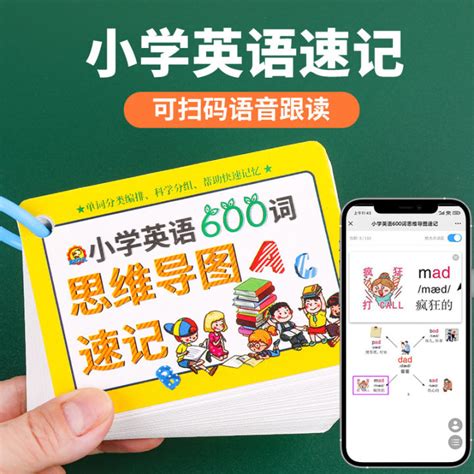 Primary School English 600 Words Mind Map Shorthand Formula Card