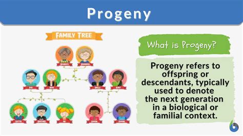 Progeny