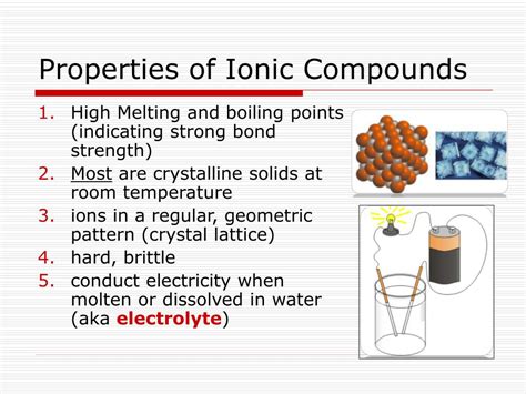Unveiling the Unique Properties of Ionic Compounds