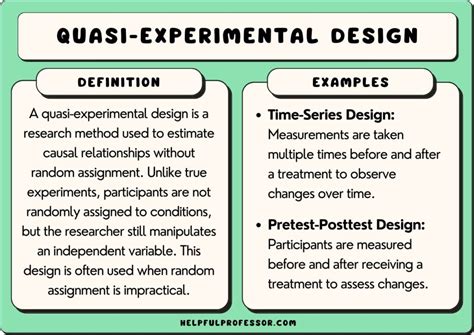 Exploring Quasi Experimental Design in Research: An Effective Alternative Method