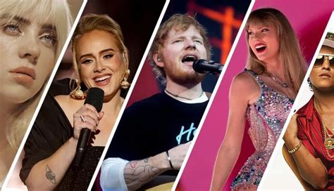 Top Puerto Rican Singers in English