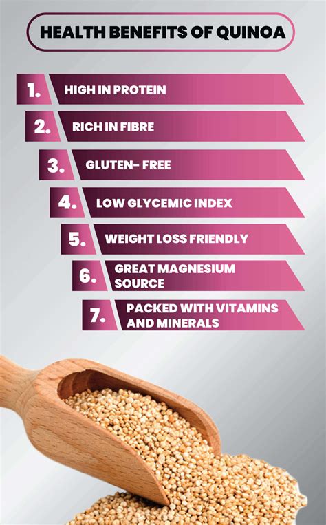 Quinoa Nutrition Facts And Health Benefits