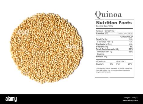 Quinoa Raw Nutrition Facts