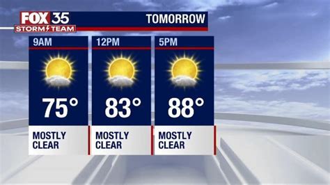 Record Breaking Temperatures Are Expected This Week Fox 35 Orlando