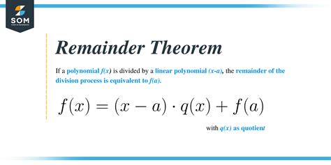 Remainder Theorem Chilimath