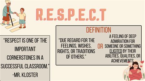 Simple Respect Definition for Kids Explored