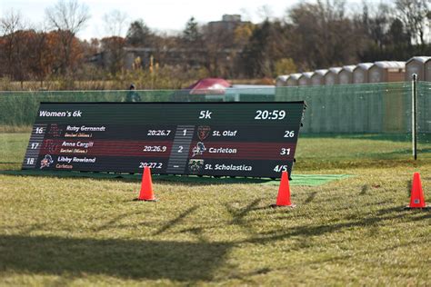 Results Archive Event Results 2023 Fast Finish Results