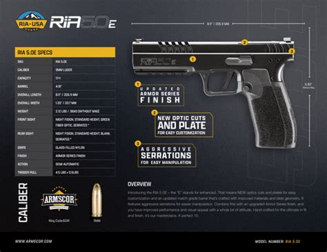 Ria 5 0E Enhanced Next Level Performance And Innovation Unleashed