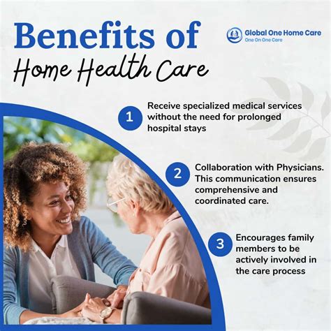 Right At Home Health Care
