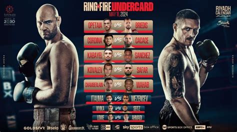 Ring Of Fire Undercard Unveiled For Historic Undisputed World