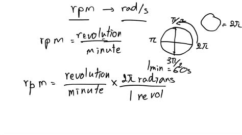 Mastering RPM to Radians Per Second Conversion: Essential Guide for Precision Engineers