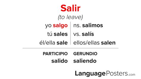 Mastering Salir Preterite Conjugation Quickly