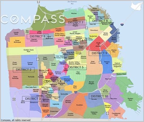 San Francisco Neighborhood Map Compass
